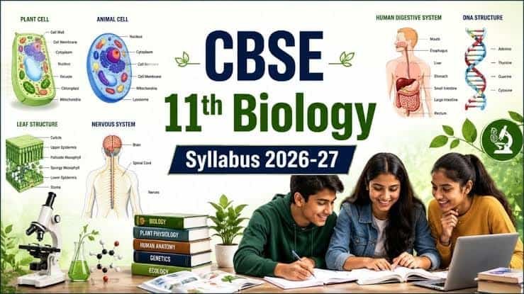 CBSE Class 11 Biology Syllabus 2026-27 and Exam Pattern