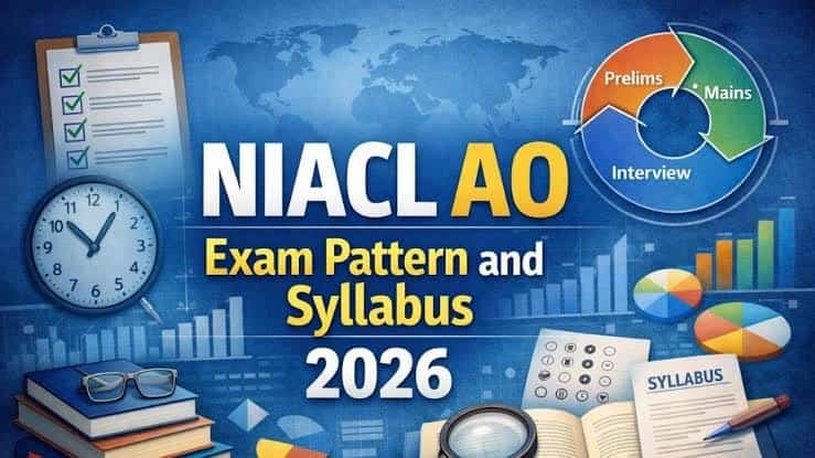 NIACL AO Syllabus 2026 and Exam Pattern